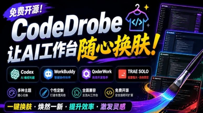 免费开源的CodeDrobe,让AI工作台随心换肤,支持Codex、WorkBuddy等,免费且本地运行!-智富思维学堂
