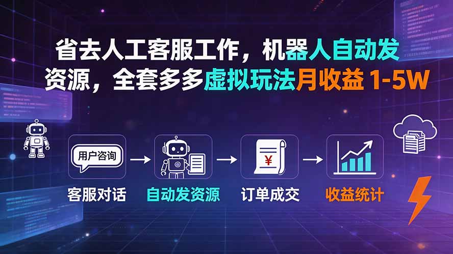 省去人工客服工作,机器人自动发资源,全套多多虚拟玩法月收益 1-5W-智富思维学堂