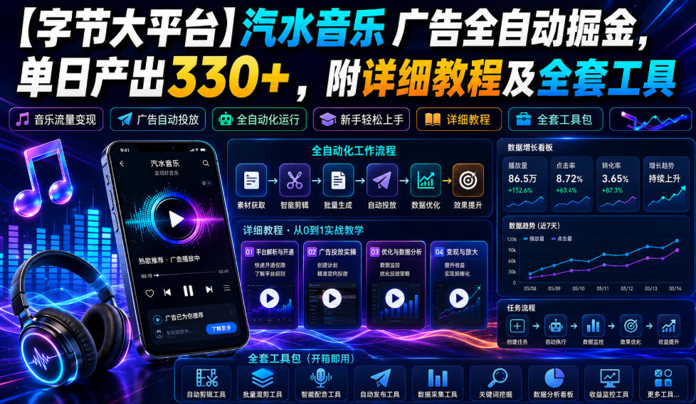 【字节大平台】汽水音乐广告全自动掘金,单日产出330+,附详细教程及全套工具【揭秘】-智富思维学堂