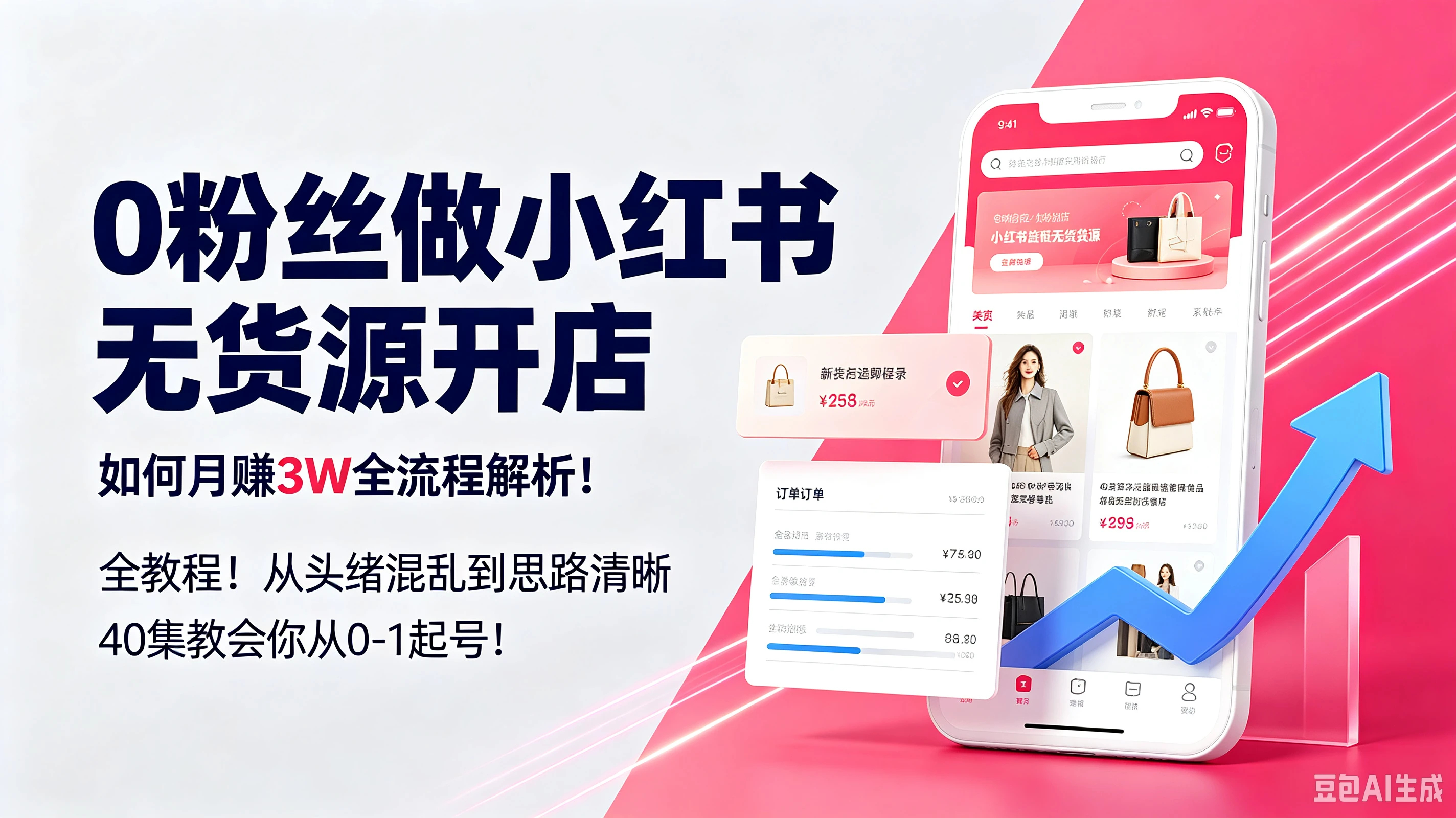 【精】0粉丝做小红书无货源开店,如何月赚3W全流程解析!全教程!从头绪混乱到思路清晰40集教会你从0-1起号!-智富思维学堂