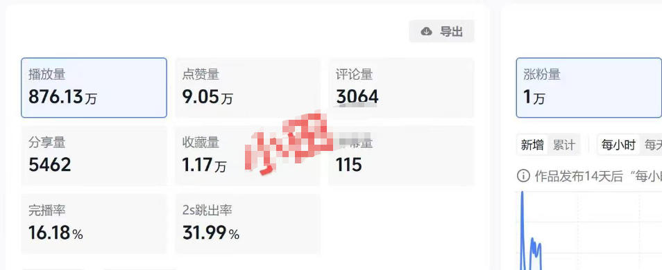 图片[3]-30W粉博主亲授AI农村治愈动画短视频赛道变现：60条作品起号×单条涨粉1W+×极易进精选+伙伴计划，稳定收益×日入400+-智富思维学堂