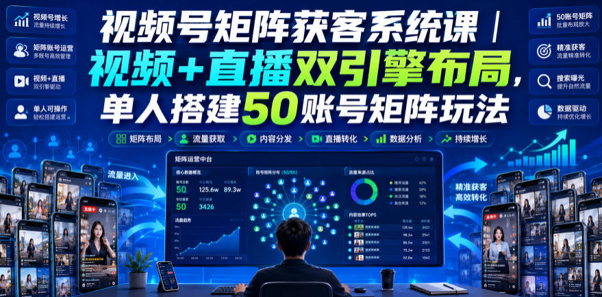 视频号矩阵获客系统课|视频+直播双引擎布局,单人搭建50账号矩阵玩法,流量入池、搜索占位、全域引流沉淀私域全流程教学-智富思维学堂
