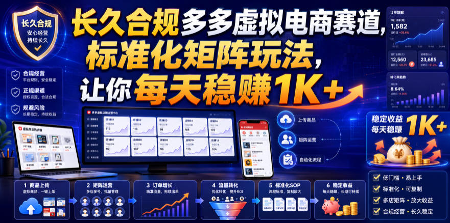 长久合规多多虚拟电商赛道,标准化矩阵玩法,让你每天稳賺1K+【揭秘】-智富思维学堂