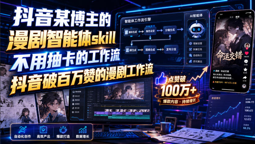 抖音某博主的漫剧智能体skill，不用抽卡的工作流，抖音破百万赞的漫剧工作流-智富思维学堂