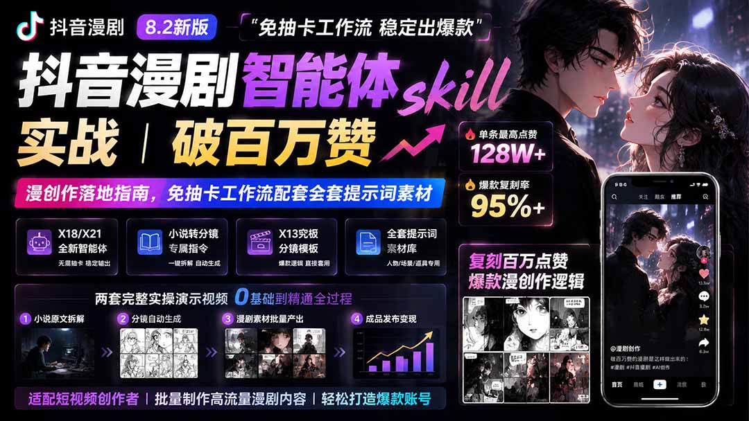 抖音漫剧智能体skill实战｜破百万赞漫创作落地指南，免抽卡工作流配套全套提示词素材-智富思维学堂