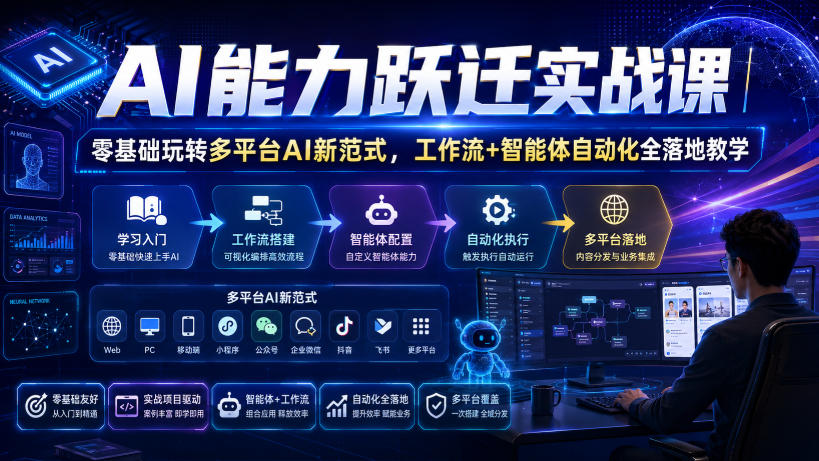 AI能力跃迁实战课|零基础玩转多平台AI新范式,工作流+智能体自动化全落地教学-智富思维学堂