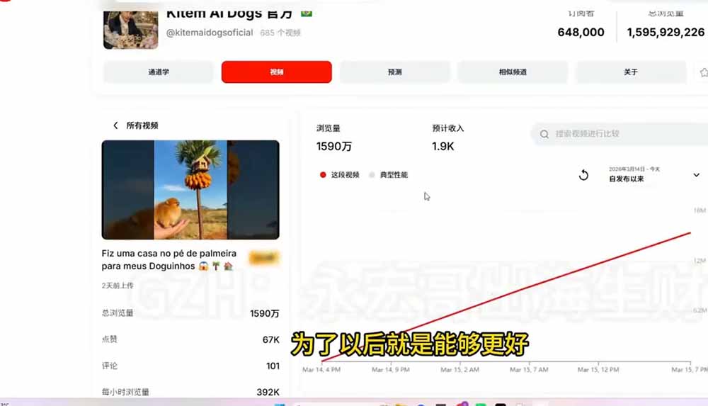 图片[3]-YouTube油管AI视频变现教程：账号搭建×AI成片×去重限流解决方案×YPP变现×AI真人生成×人物一致性-智富思维学堂