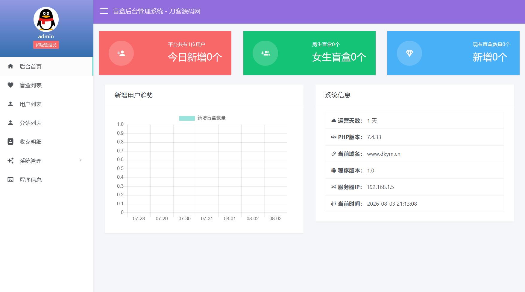 图片[2]-豪华交友盲盒系统源码 含会员分站分销系统 可易支付-智富思维学堂