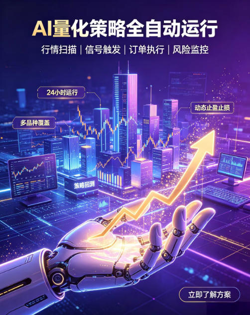 全自动EA量化系统,解锁稳健交易新范式,24小时不断交易,日入500+,当天收益当天到账,无需熬夜盯盘,解放双手,时间自由【揭秘】-智富思维学堂