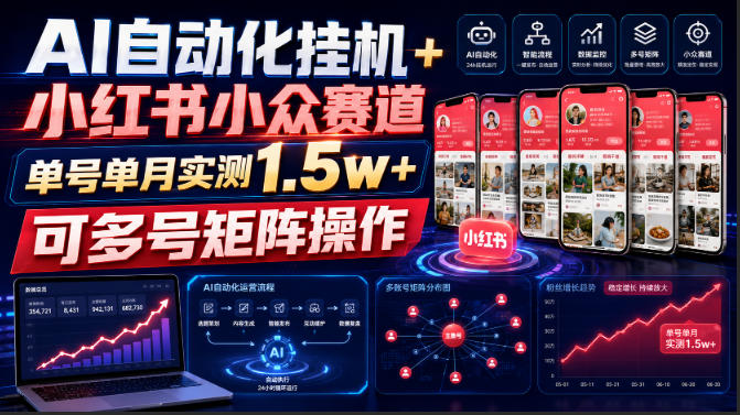 AI自动化挂G+小红书小众赛道，单号单月实测1.5w+，可多号矩阵操作【揭秘】-智富思维学堂