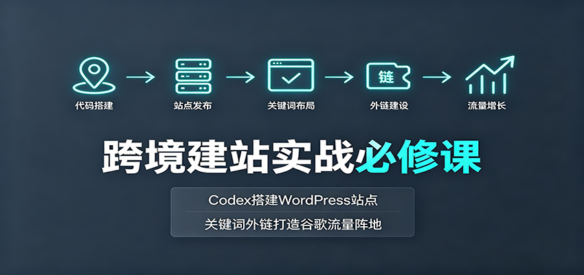 跨境建站实战必修课：Codex搭建WordPress站点，关键词外链打造谷歌流量阵地-智富思维学堂