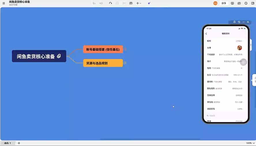 图片[3]-2026最新闲鱼运营技巧大全3.0；从零基础到月入过万，卖货准备、链接搭建到选品定价全拆解-智富思维学堂