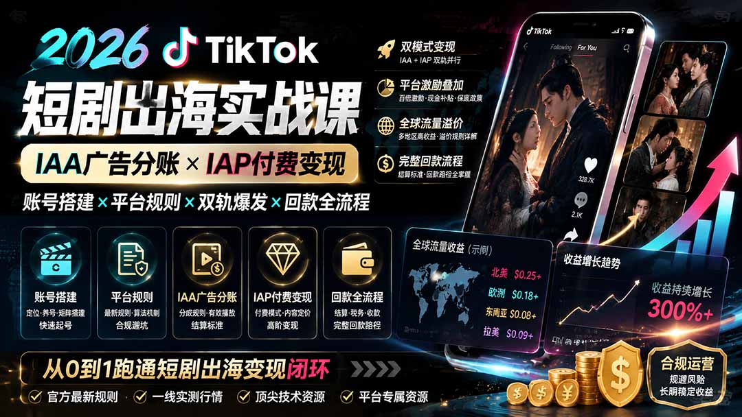 2026TikTok短剧出海实战课：IAA广告分账×IAP付费变现×账号搭建×平台规则×双轨爆发×回款全流程-智富思维学堂