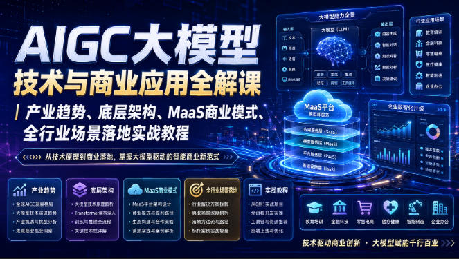 AIGC大模型技术与商业应用全解课|产业趋势、底层架构、MaaS商业模式、全行业场景落地实战教程-智富思维学堂
