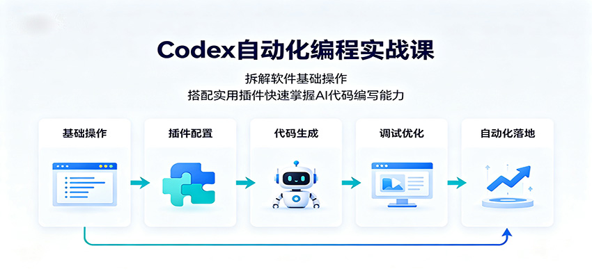 Codex自动化编程实战课：拆解软件基础操作，搭配实用插件快速掌握AI代码编写能力-智富思维学堂