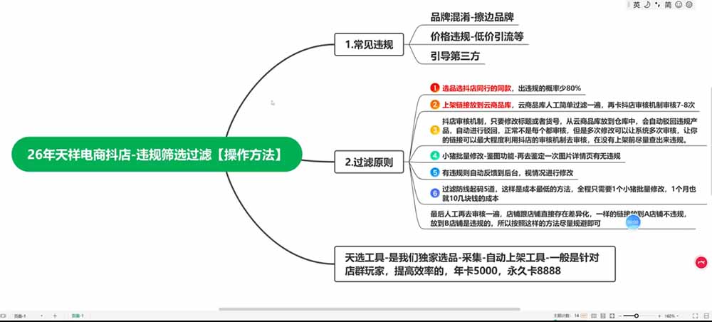 图片[4]-2026抖店运营新课｜8月更新｜不动销起店+商品卡爆发｜达人玩法+店群批量复制｜轻松玩转抖音小店全域流量-智富思维学堂