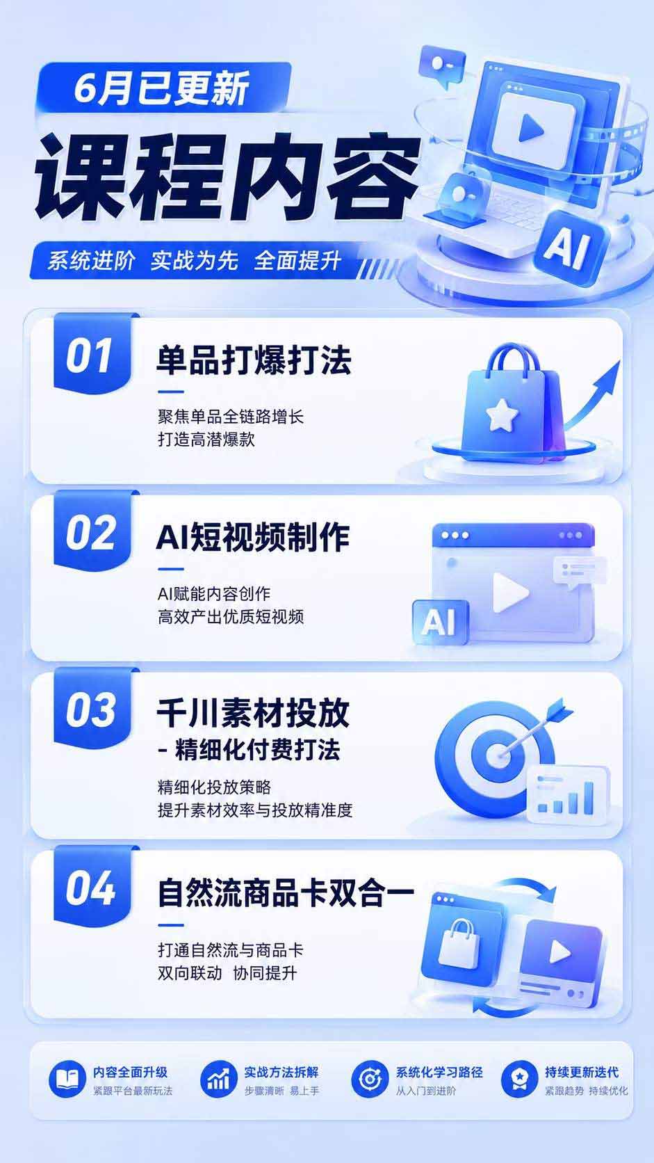 图片[3]-2026抖店运营新课｜8月更新｜不动销起店+商品卡爆发｜达人玩法+店群批量复制｜轻松玩转抖音小店全域流量-智富思维学堂