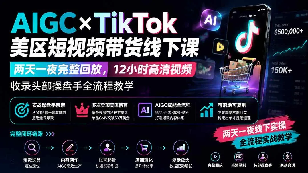 （19778期）AIGC×TikTok美区短视频带货线下课；两天一夜完整回放，12小时高清视频收录头部操盘手全流程教学-智富思维学堂