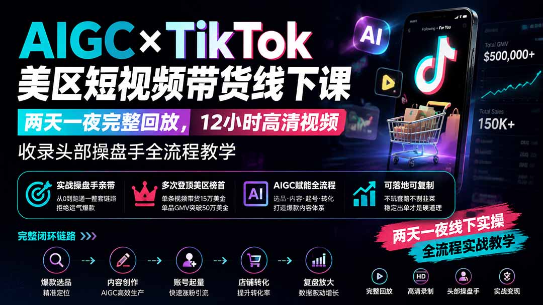 图片[2]-AIGC×TikTok美区短视频带货线下课；两天一夜完整回放，12小时高清视频收录头部操盘手全流程教学-智富思维学堂