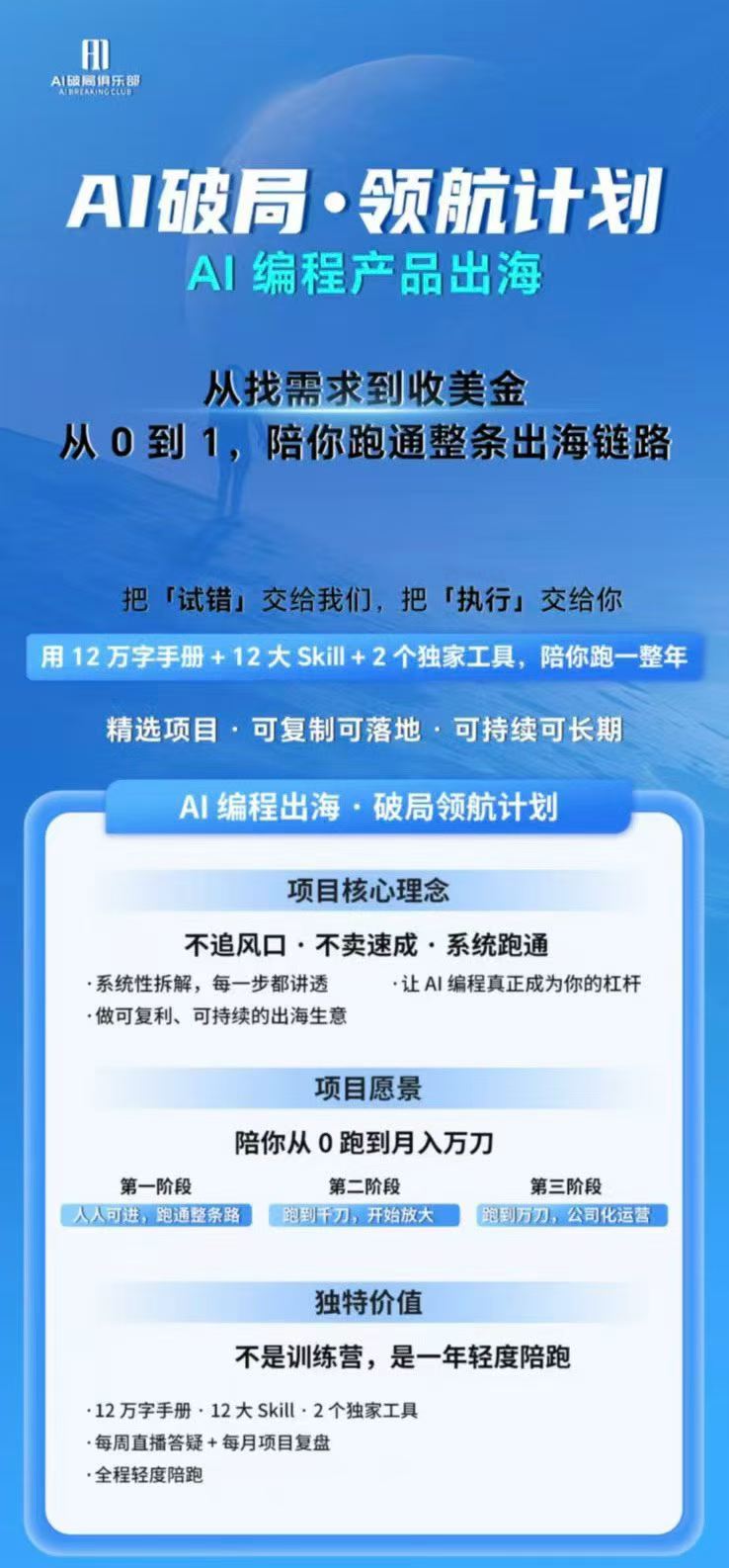 图片[3]-AI编程领航计划｜海外独立站实战｜多Agent一键建站｜站点开发测试｜冷启动引流｜数据复盘｜出海变现完整教程-智富思维学堂