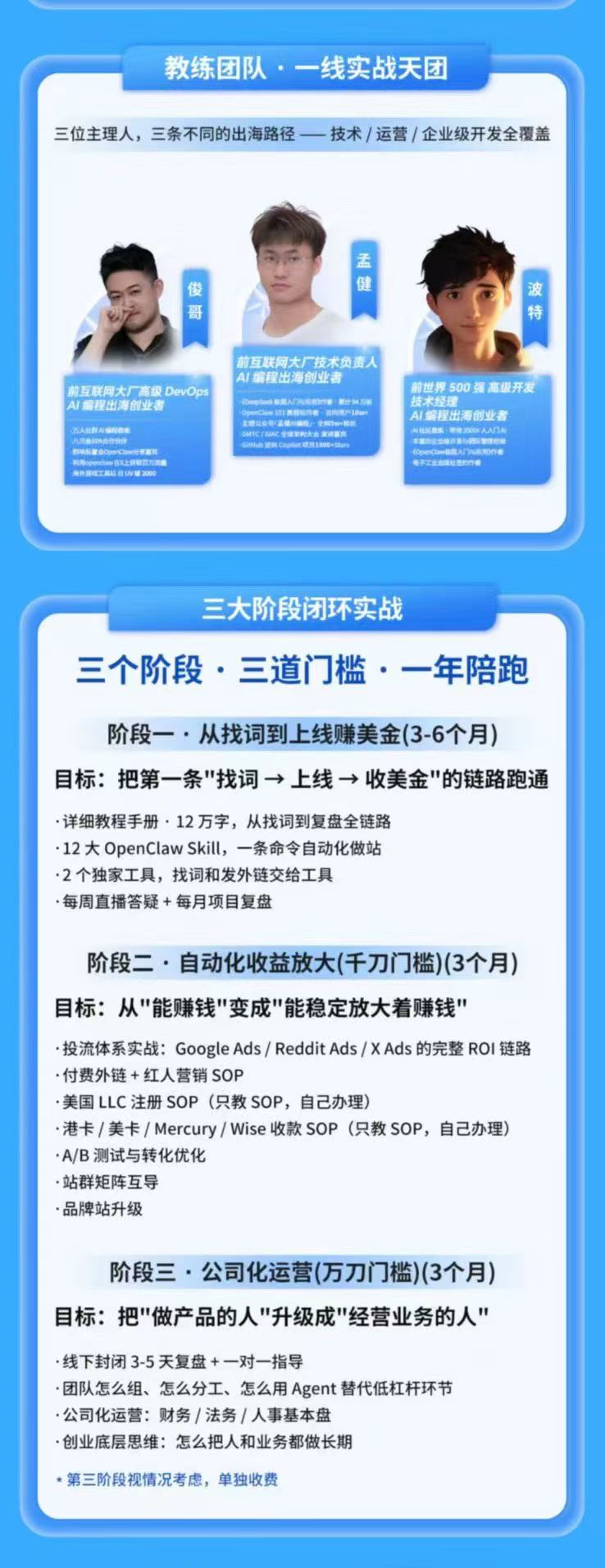 图片[4]-AI编程领航计划｜海外独立站实战｜多Agent一键建站｜站点开发测试｜冷启动引流｜数据复盘｜出海变现完整教程-智富思维学堂