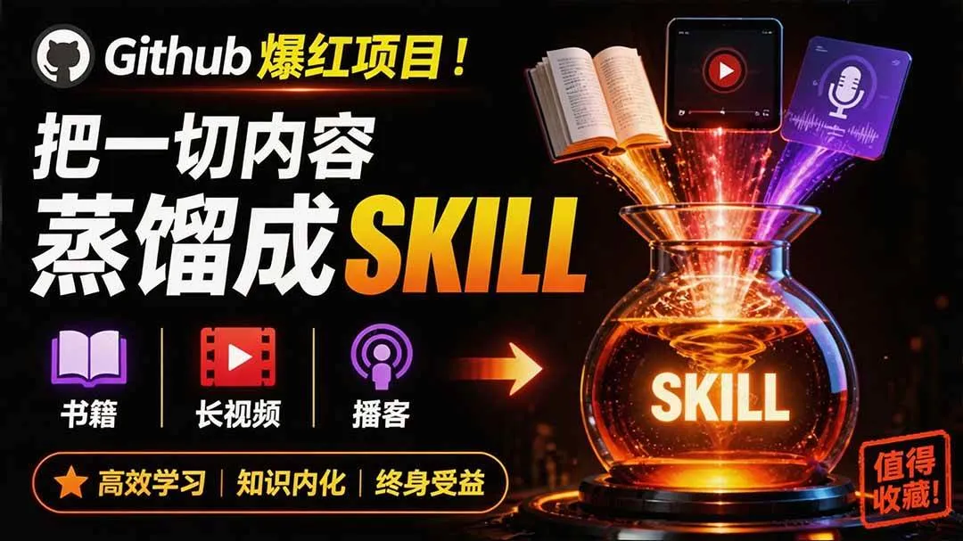 （19809期）全网走红！GitHub上6.7K Star的开源项目，把任何书、长视频、播客蒸馏成AI工具，值得收藏 cangjie-skill-智富思维学堂