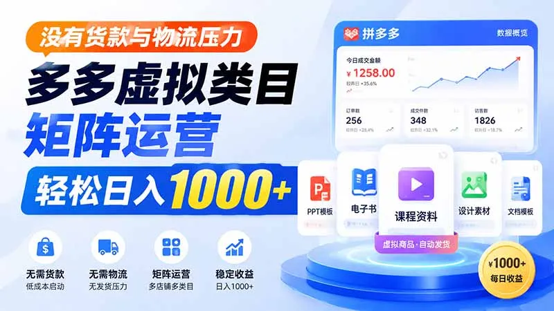 没有货款与物流压力，多多虚拟类目矩阵运营，轻松日入 1000+-智富思维学堂