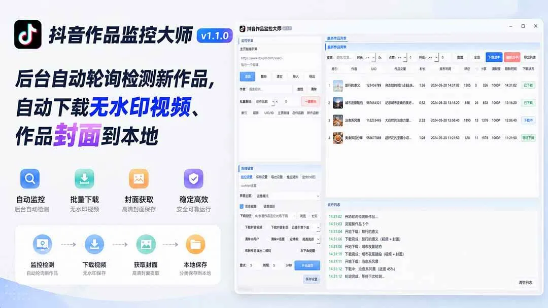 （19793期）抖音作品监控大师v1.1.0：后台自动轮询检测新作品，自动下载无水印视频、作品封面到本地-智富思维学堂