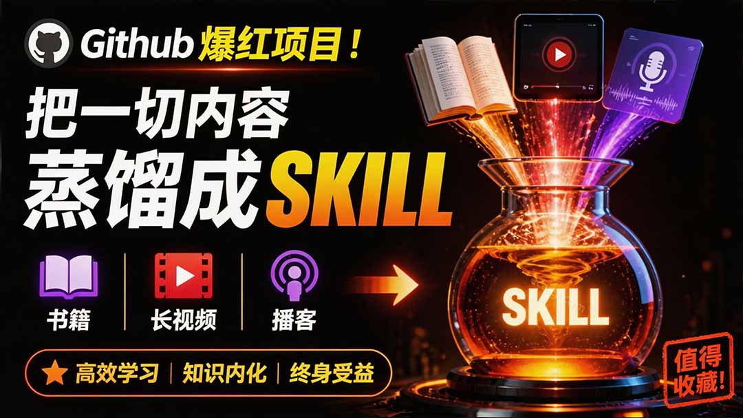 全网走红！GitHub上6.7K Star的开源项目，把任何书、长视频、播客蒸馏成AI工具，值得收藏 cangjie-skill-智富思维学堂