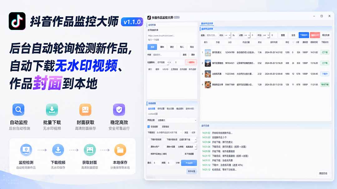 图片[2]-抖音作品监控大师v1.1.0：后台自动轮询检测新作品，自动下载无水印视频、作品封面到本地-智富思维学堂