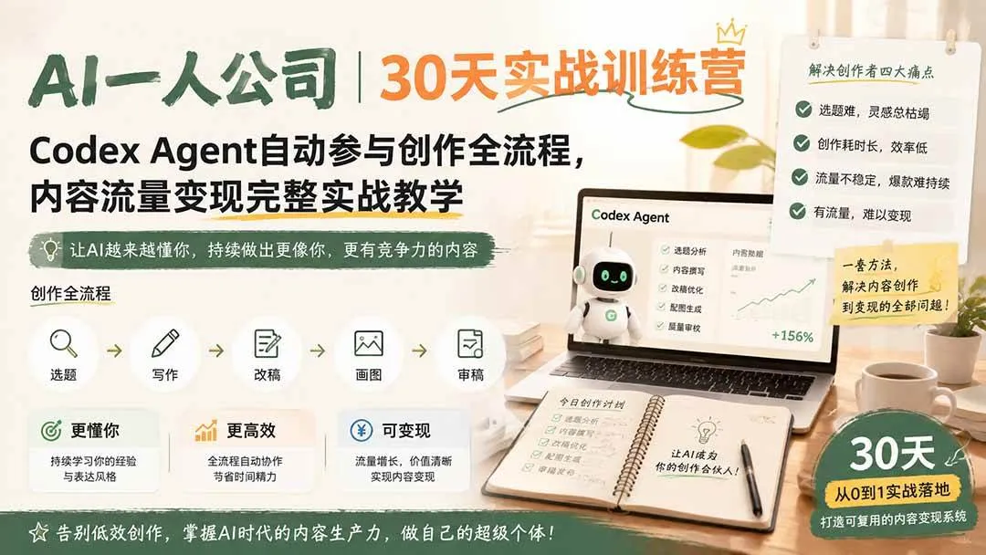 （19812期）AI一人公司｜30天实战训练营；Codex Agent自动参与创作全流程，内容流量变现完整实战教学-智富思维学堂