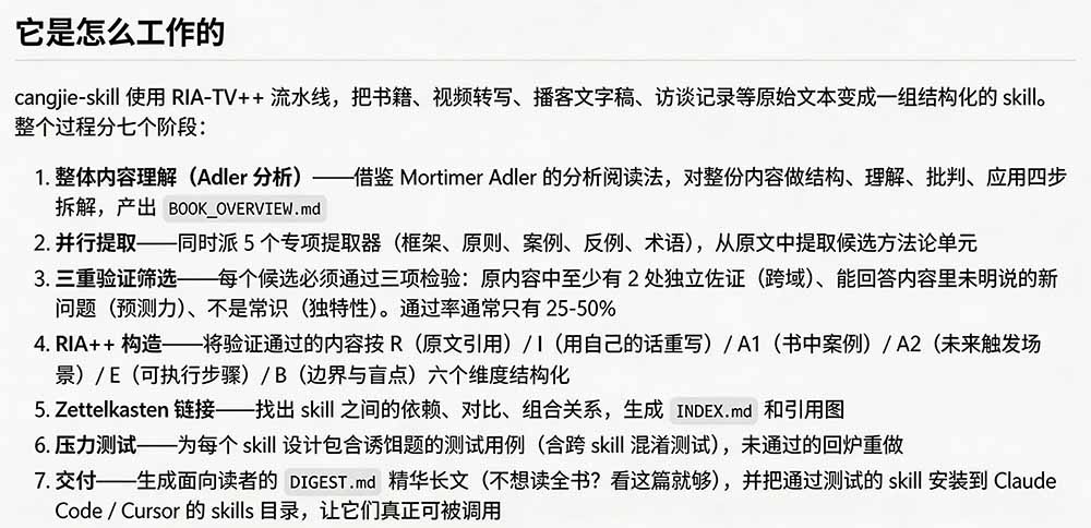 图片[6]-全网走红！GitHub上6.7K Star的开源项目，把任何书、长视频、播客蒸馏成AI工具，值得收藏 cangjie-skill-智富思维学堂