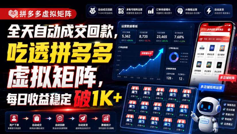 全天自动成交回款，吃透拼多多虚拟矩阵，每日收益稳定破1K+【揭秘】-智富思维学堂