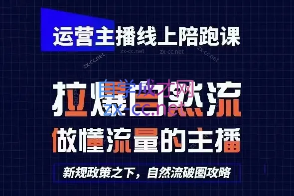 猴帝1600线上课(更新8月)-智富思维学堂