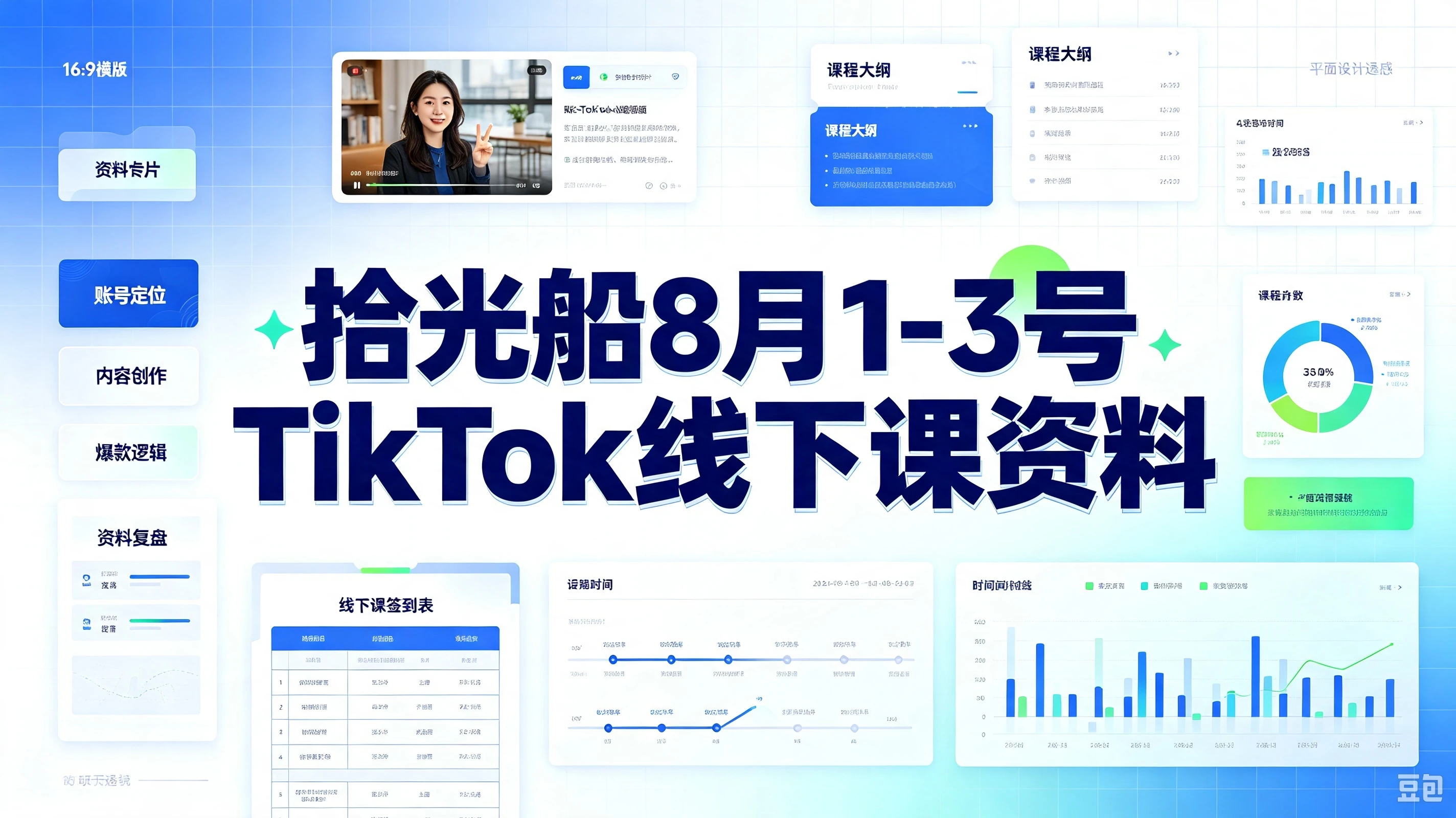 【精】拾光船8月1-3号TikTok线下课资料,TikTok美区带货实战特训营,首期不藏私内部打法全盘托出,2026年8月线下课-智富思维学堂