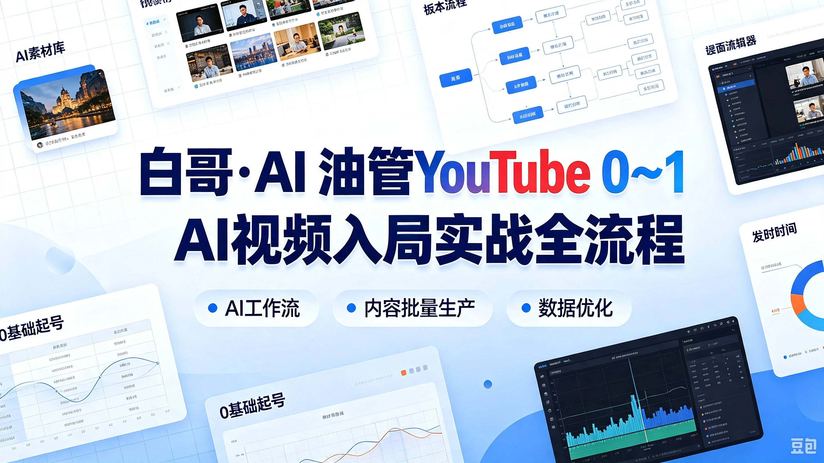 白哥・Ai 油管 YouTube 0~1 AI 视频入局实战全流程,AI工作流、内容批量生产、数据优化-智富思维学堂