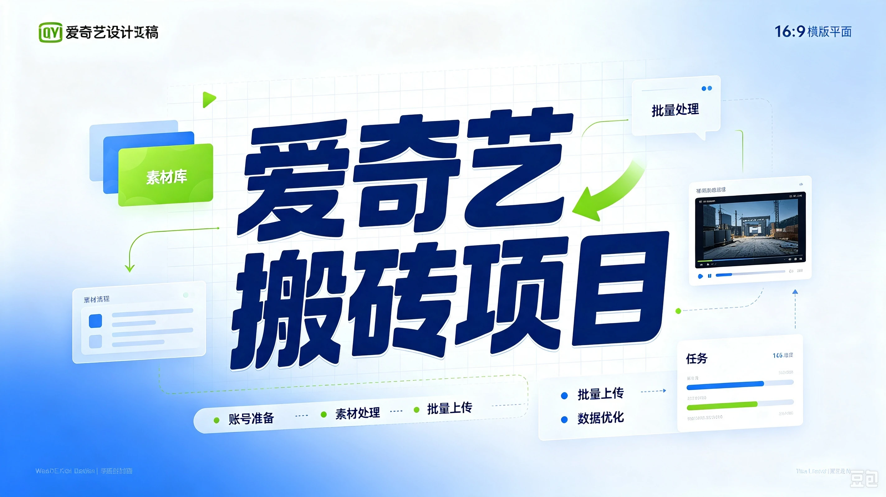 爱奇艺搬砖项目,跟着步骤操作、每天愿意花时间执行,就可以落地-智富思维学堂