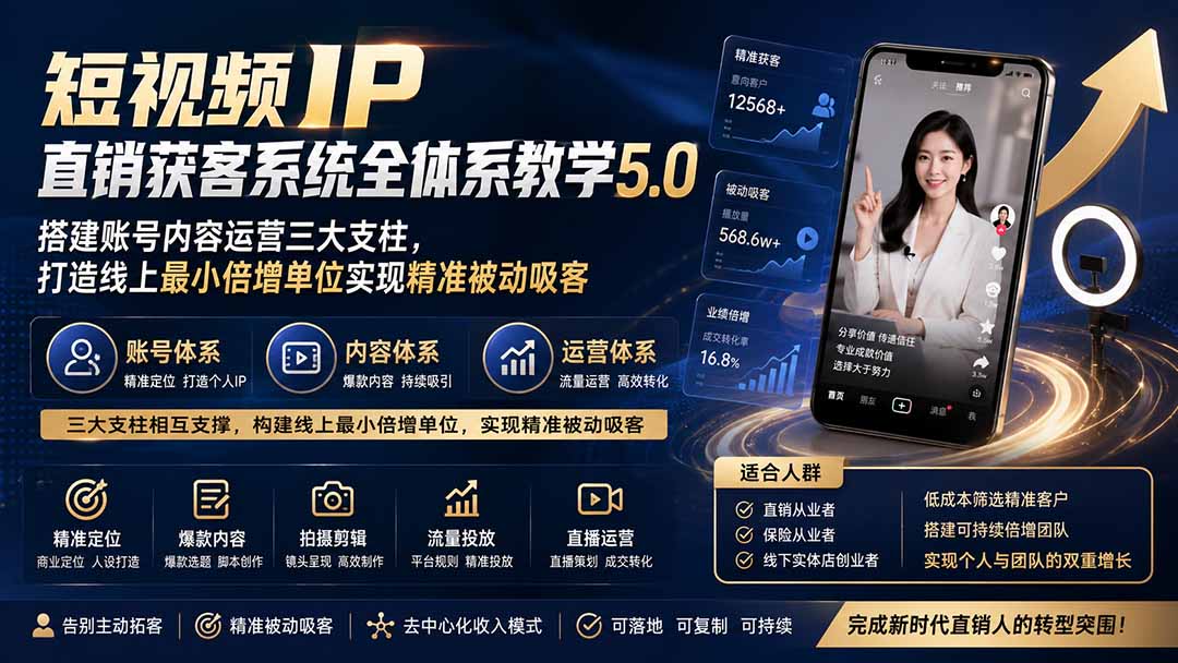 图片[2]-短视频IP直销获客系统全体系教学5.0；搭建账号内容运营三大支柱，打造线上最小倍增单位实现精准被动吸客-智富思维学堂