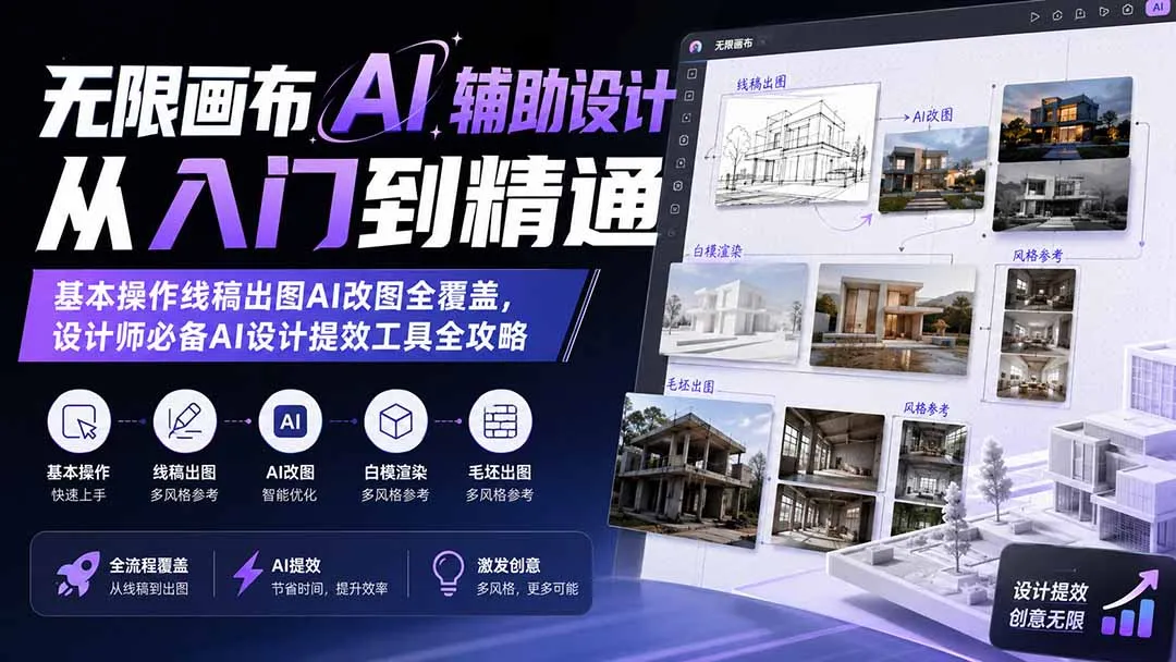 图片[2]-无限画布AI辅助设计从入门到精通；基本操作线稿出图AI改图全覆盖，设计师必备AI设计提效工具全攻略-智富思维学堂