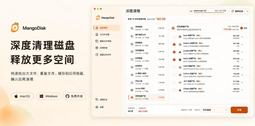 在Gtihub上做出10万stars的大神,又发布新项目了!一键让磁盘更干净,开源免费清理工具MangoDisk