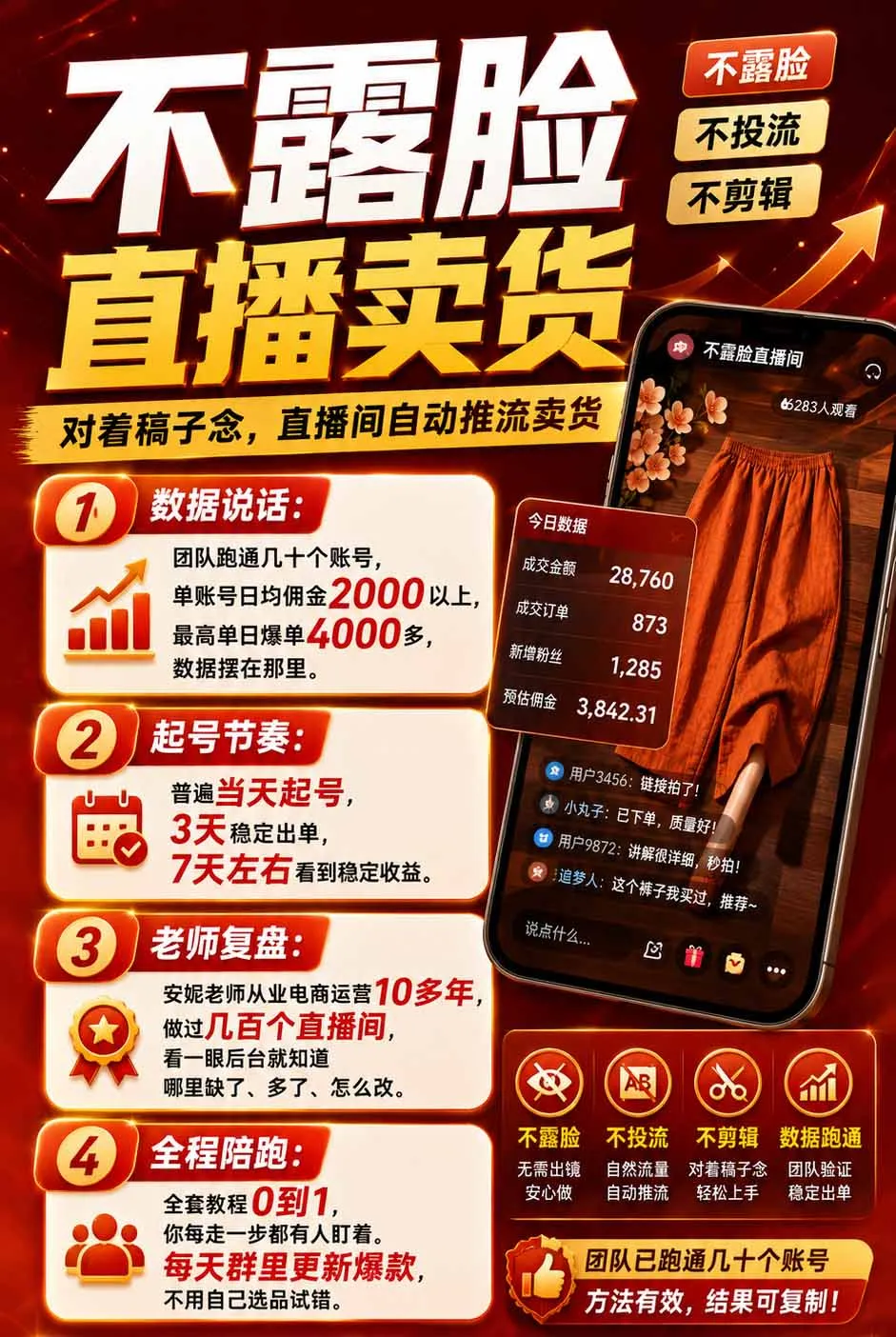 图片[3]-不露脸不投流，这个直播间让我月入过万！没人出镜，订单却一直在出，宝妈直播2小时，佣金839元-智富思维学堂