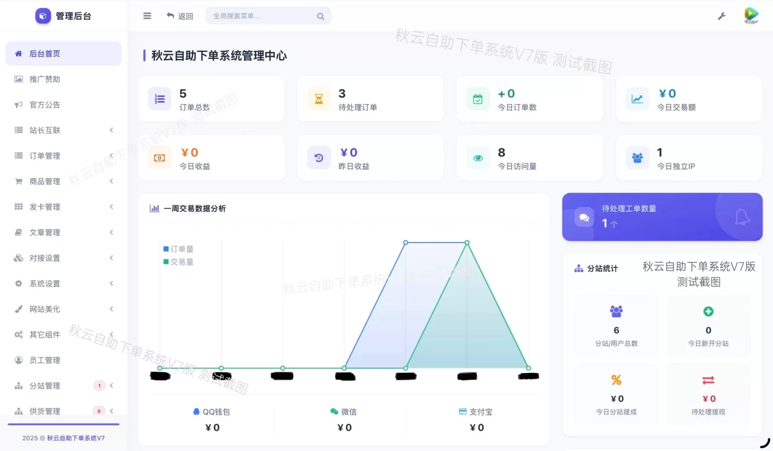 彩虹云商城二开重构美化版源码 秋云自助下单系统V7版-智富思维学堂