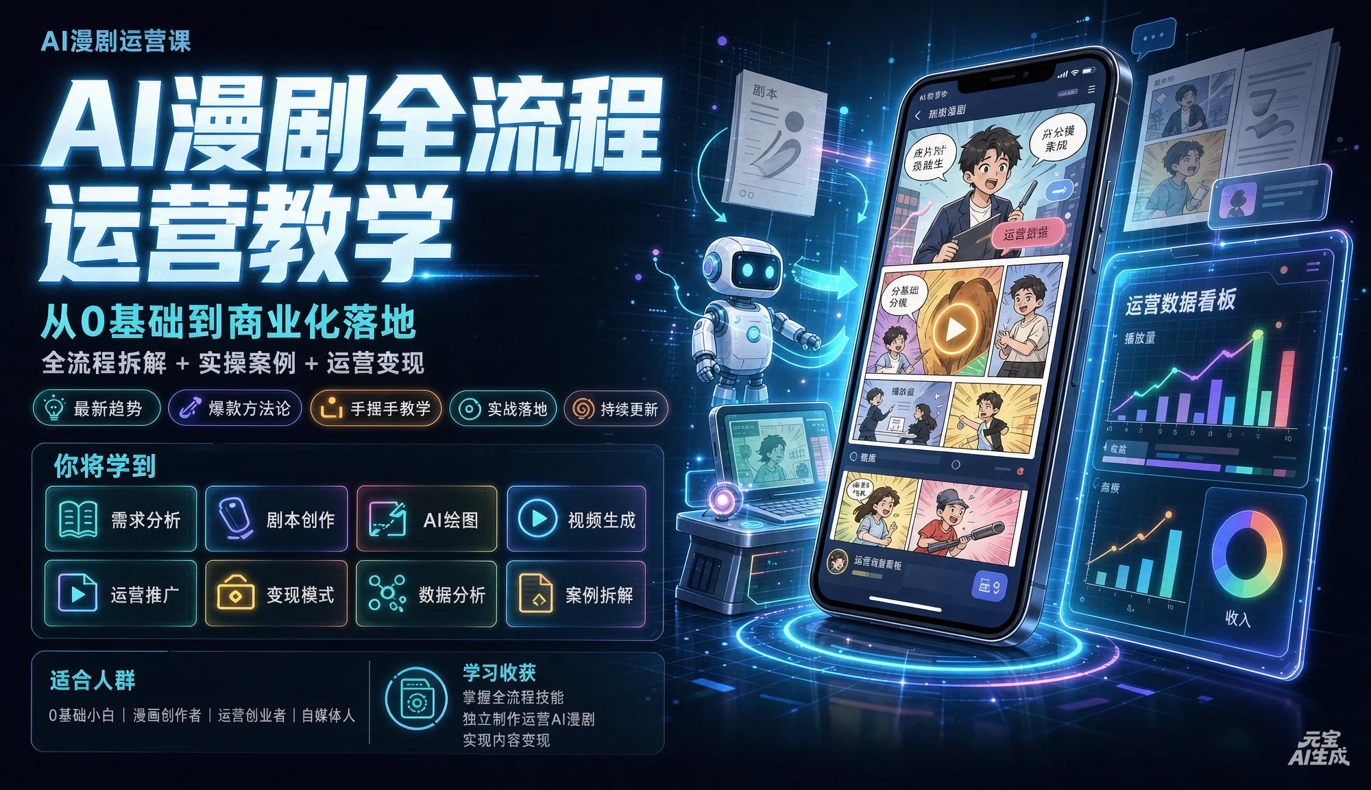 AI漫剧全流程运营教学，从创作到起号一站式教学，掌握完整变现路径，轻松打造长期轻资产副业-智富思维学堂