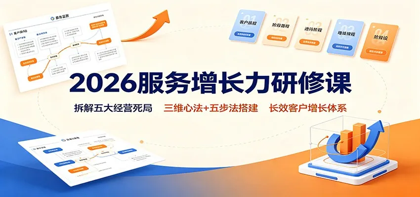 2026服务增长力研修课：拆解五大经营死局，三维心法+五步法搭建长效客户增长体系-智富思维学堂
