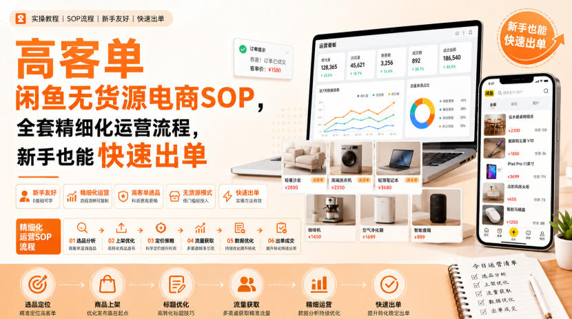 高客单闲鱼无货源电商SOP,全套精细化运营流程,新手也能快速出单-智富思维学堂