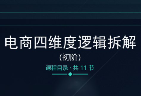 老木老师·电商四维度逻辑拆解(初阶)-智富思维学堂