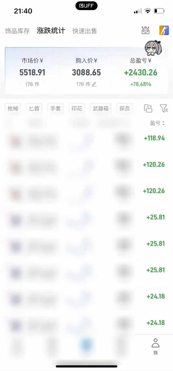 图片[2]-steam搬砖，倒卖cs2饰品，达到月化20%+的收益，真正的靠谱可落地长期项目-智富思维学堂
