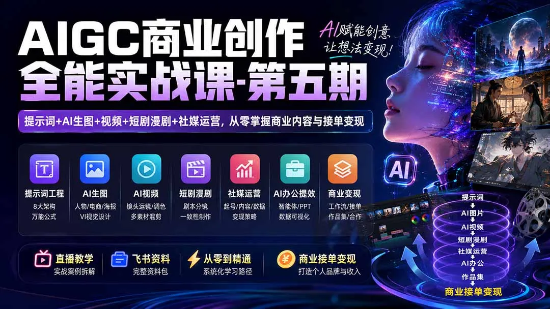 图片[2]-AIGC商业创作全能实战课-第五期：提示词+AI生图+视频+短剧漫剧+社媒运营，从零掌握商业内容与接单变现-智富思维学堂