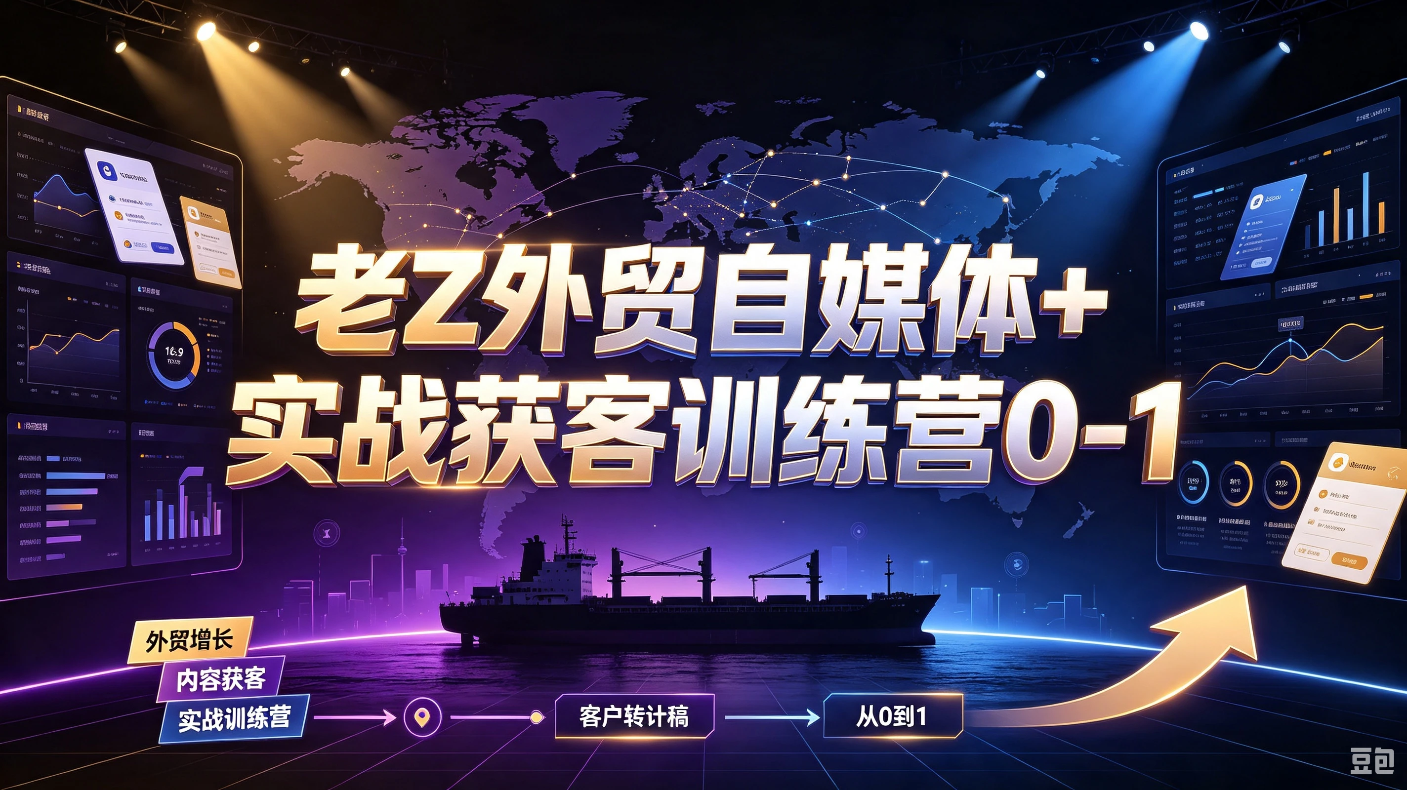 老Z外贸自媒体+实战获客训练营0-1，掌握谷歌社媒精准获客，系统学习外贸开发信报价收款货代全链路-智富思维学堂