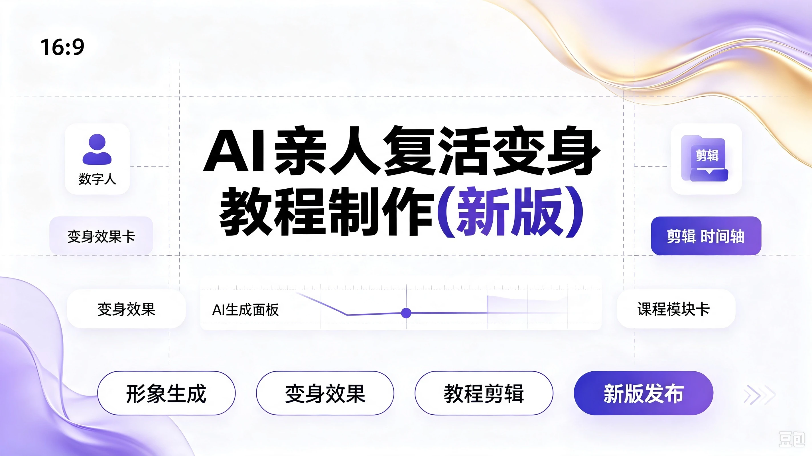 【精】AI亲人复活变身教程制作(新版)抖音32W粉丝博主课程，操作简单，起号涨粉快，可收徒接单代做视频变现-智富思维学堂